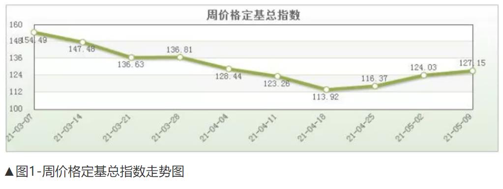 2026世界杯下注平台