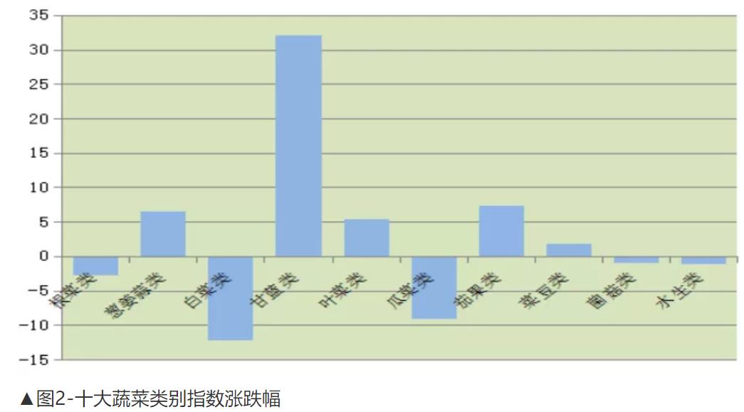 2026世界杯下注平台