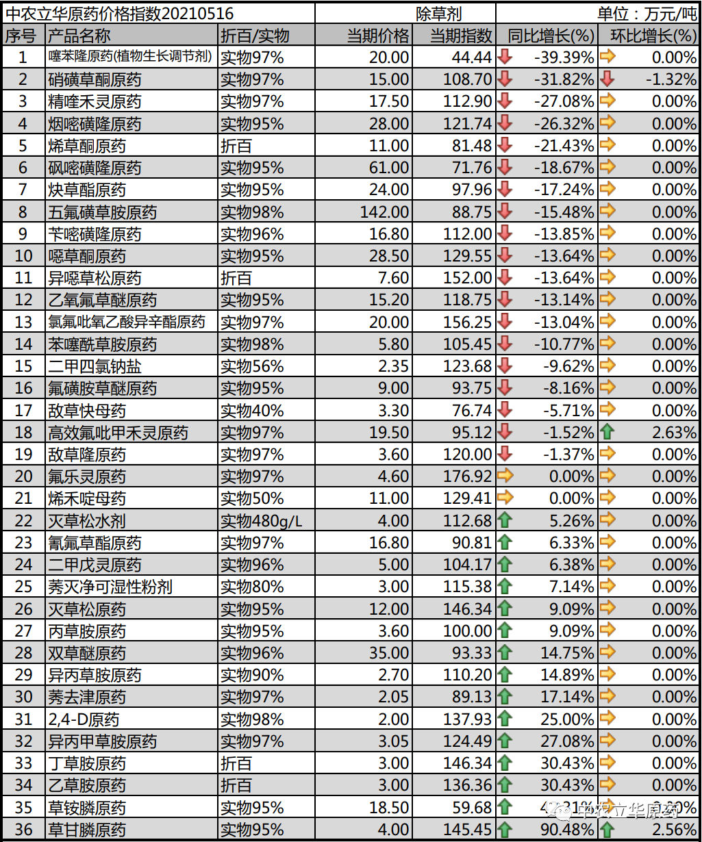 2026世界杯下注平台