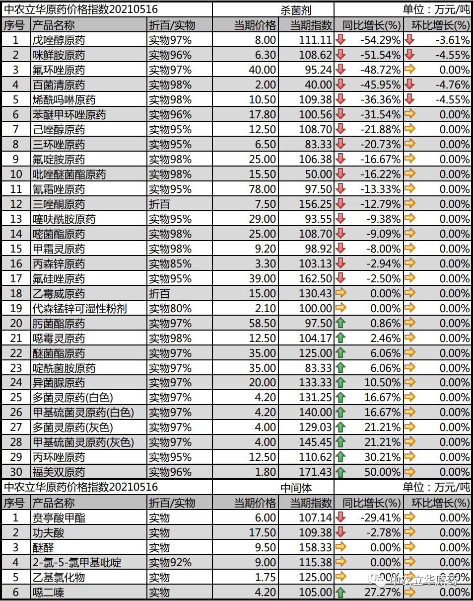 2026世界杯下注平台
