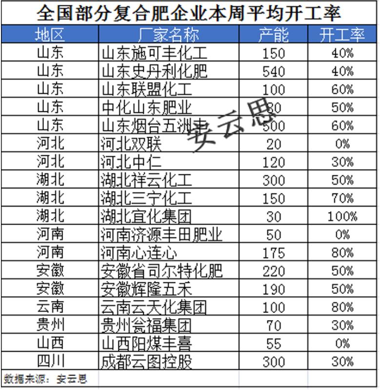 2026世界杯下注平台