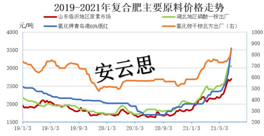 2026世界杯下注平台