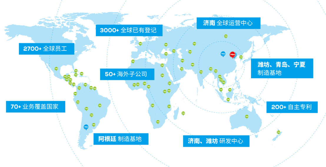 2026世界杯下注平台