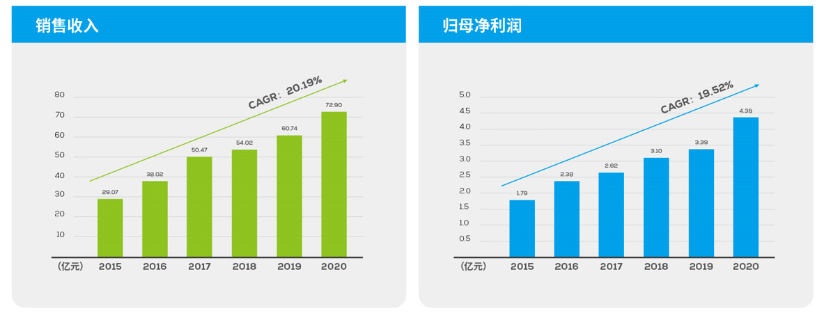 2026世界杯下注平台
