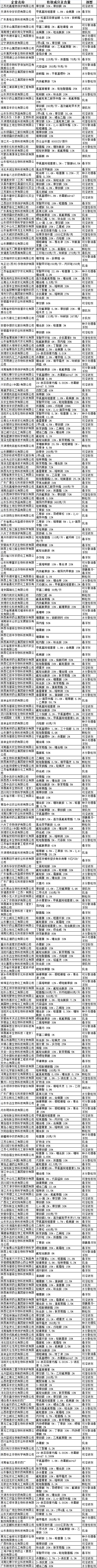 2026世界杯下注平台