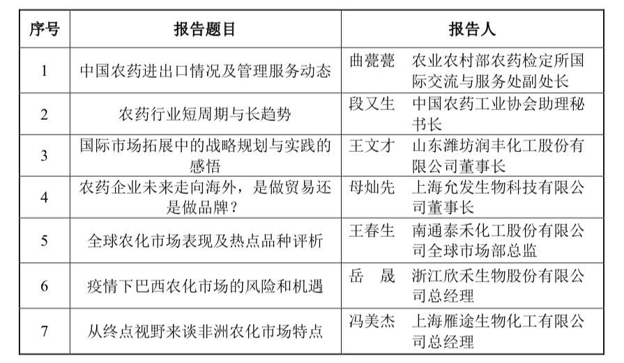 2026世界杯下注平台