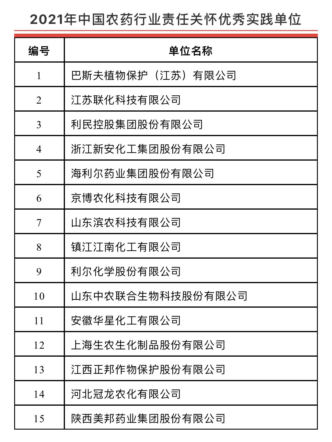 2026世界杯下注平台