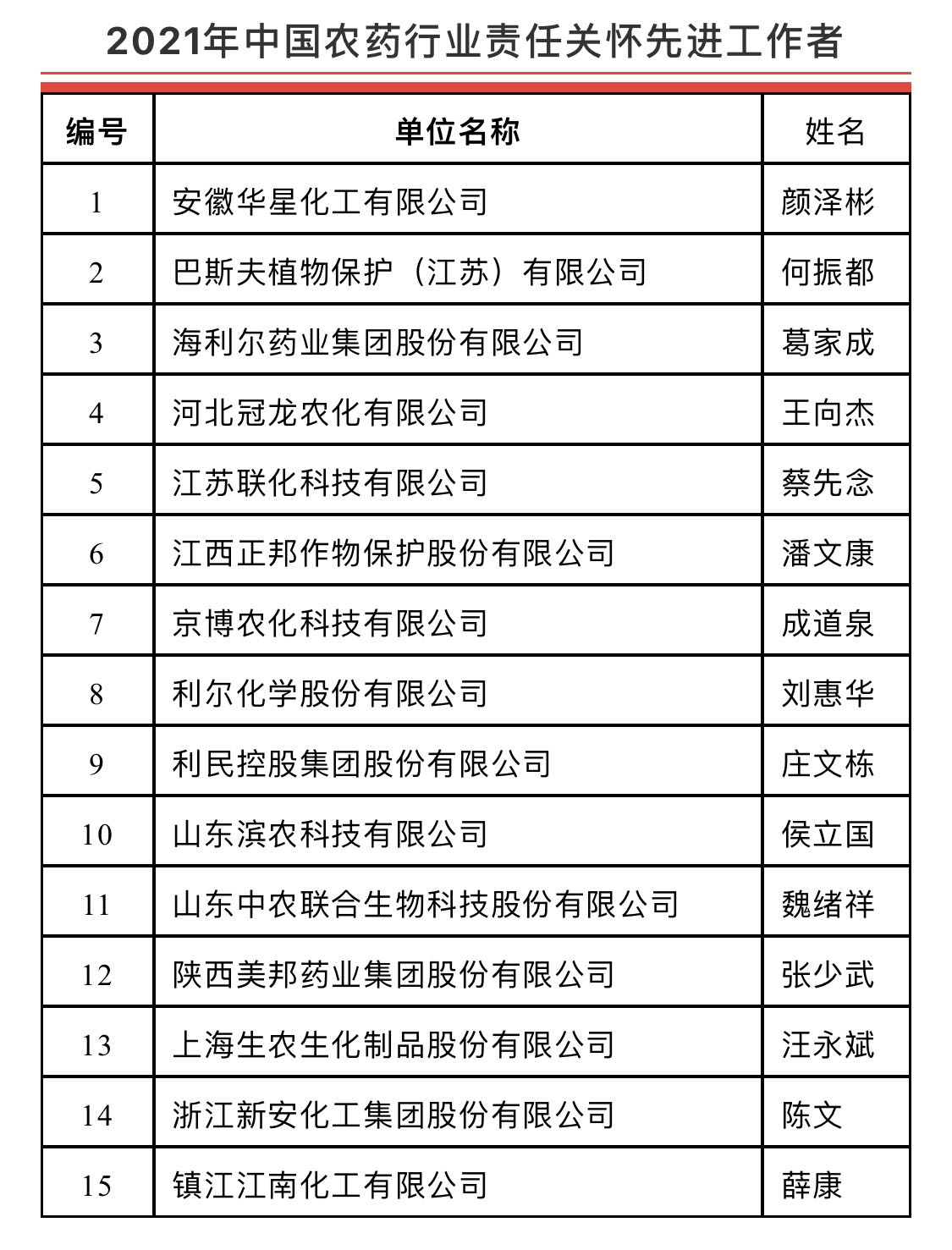2026世界杯下注平台