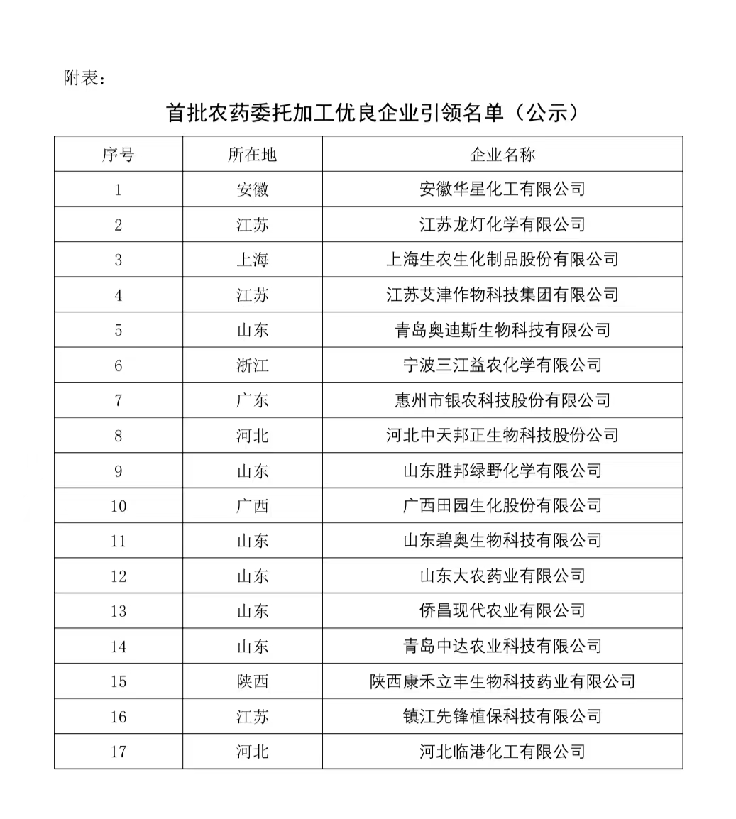 2026世界杯下注平台