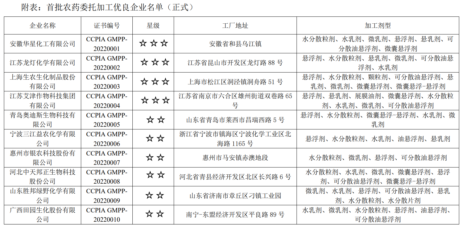 2026世界杯下注平台