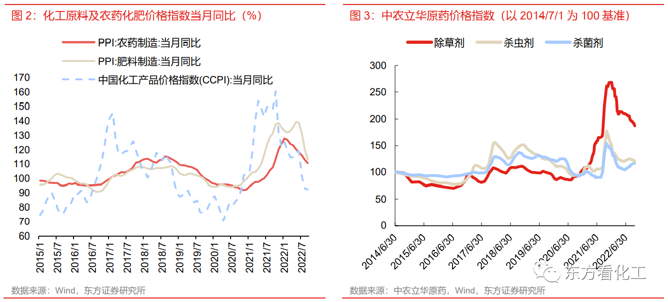 2026世界杯下注平台