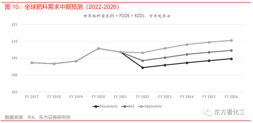 2026世界杯下注平台