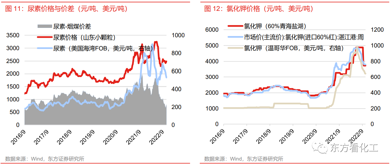 2026世界杯下注平台