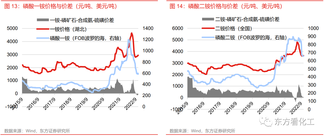 2026世界杯下注平台