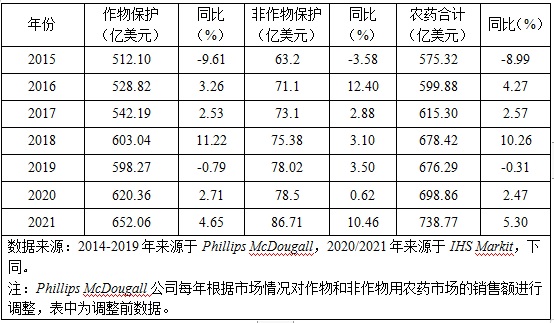 2026世界杯下注平台