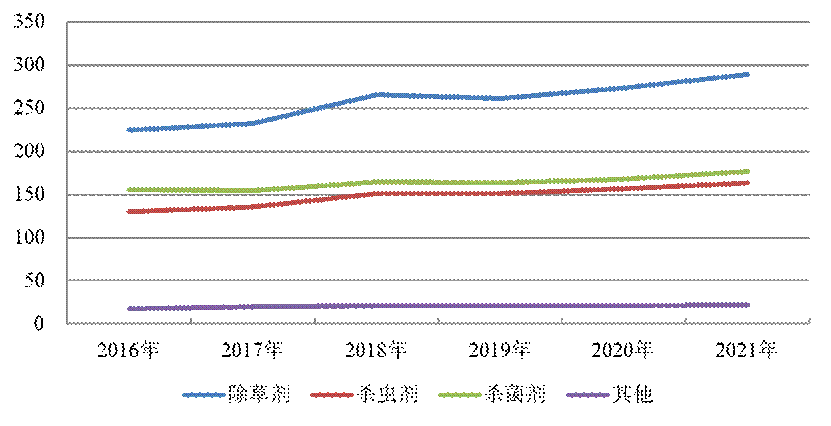 2026世界杯下注平台