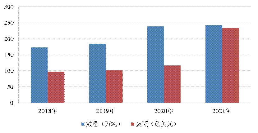 2026世界杯下注平台