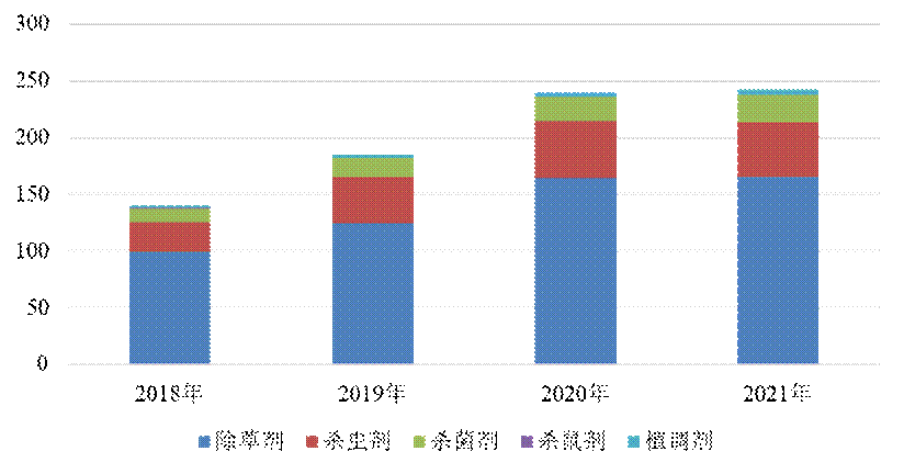 2026世界杯下注平台
