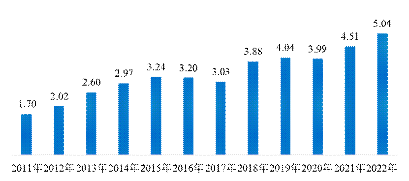 2026世界杯下注平台