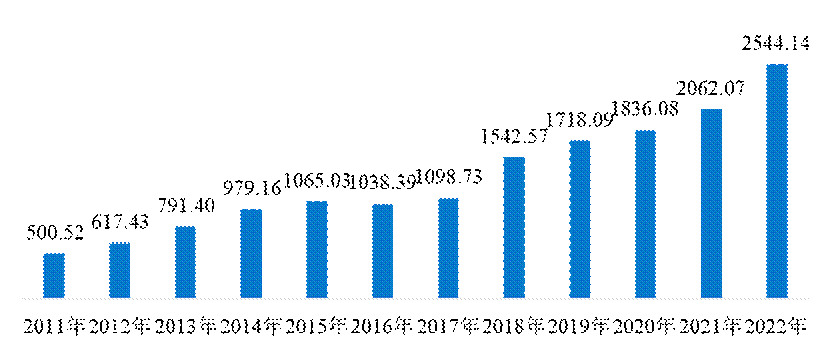 2026世界杯下注平台